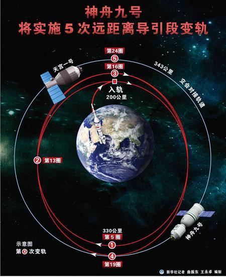 蜜蜂养殖-蜂群的检查“beat365亚洲体育官方网站”(图2) beat·365